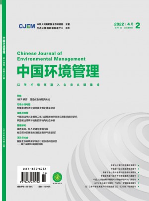 中国环境管理杂志社
