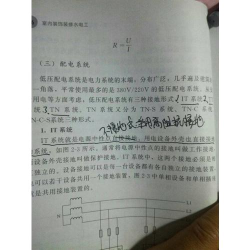 室内装饰装修水电工