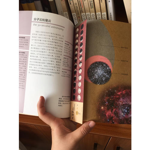 30秒探索：天文学