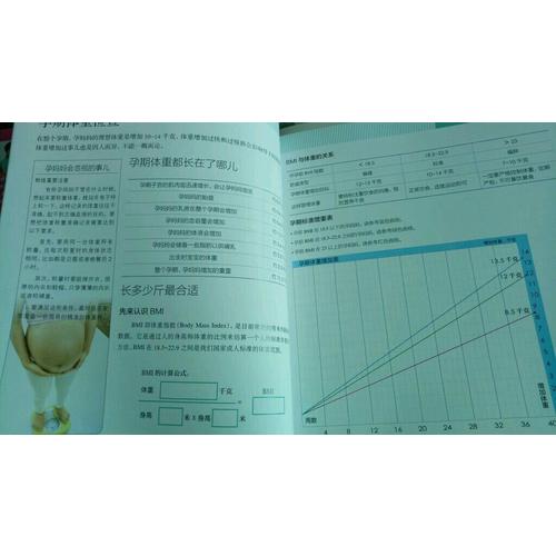 长胎不长肉 孕期体重管理一本通（汉竹）