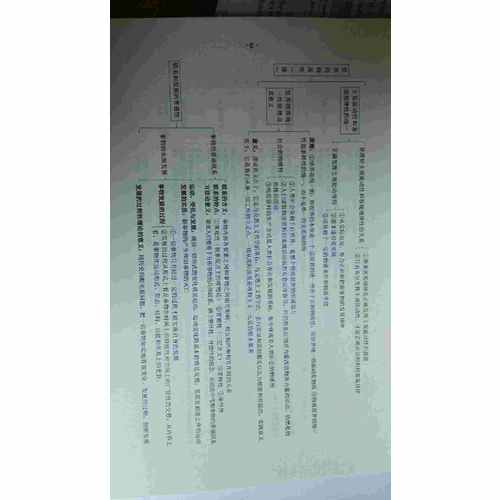 肖秀荣2018考研政治命题人知识点提要（双色印刷+35页海量实用附录）