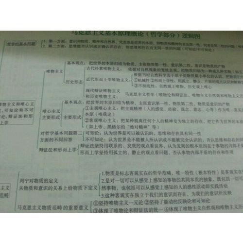 肖秀荣2018考研政治命题人知识点提要（双色印刷+35页海量实用附录）