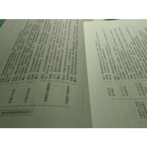 肖秀荣2018考研政治命题人知识点提要（双色印刷+35页海量实用附录）