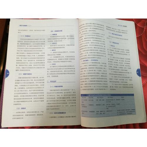 2017执业药师考试用书考试指南  药学专业知识（二）