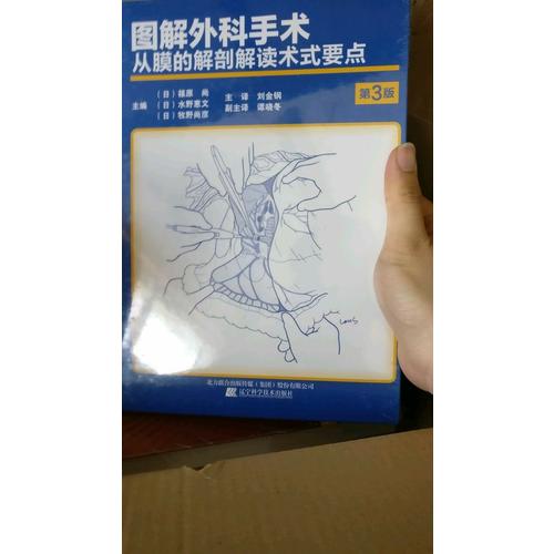 图解外科手术·从膜的解剖解读术式要点