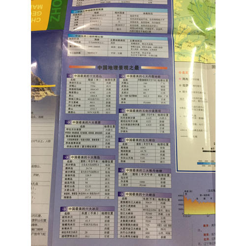 中国地图+世界地图·对开折叠撕不烂地图（套装2册）