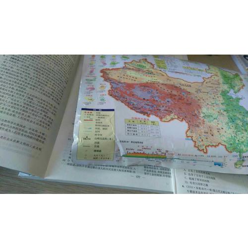 桌面速查·中国地图（政区地形2合1)