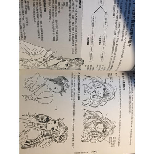 古风漫画从新手到高手