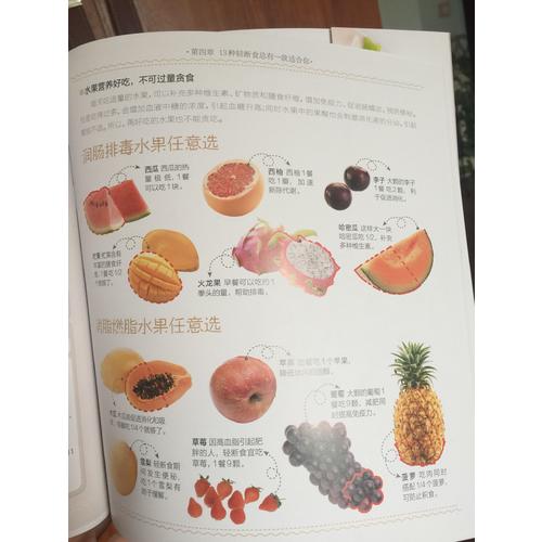 轻断食降体脂（汉竹）
