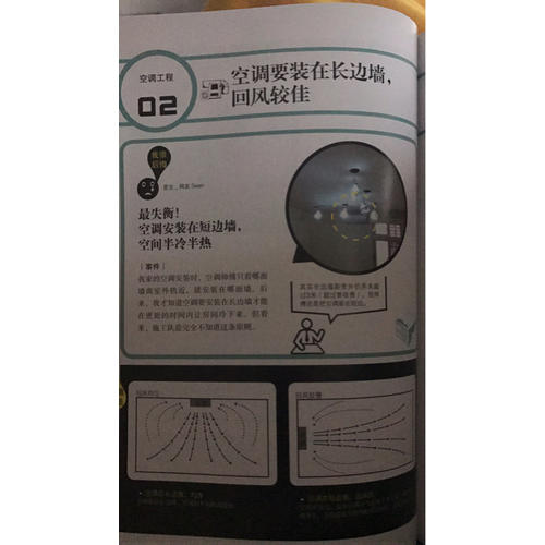 这样装修不后悔（插图修订版）