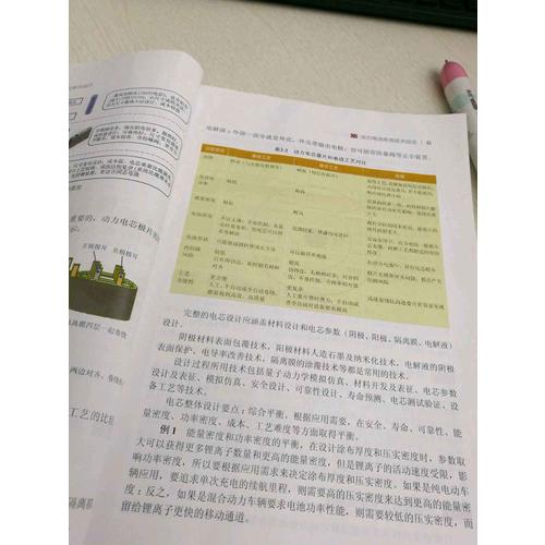 电动汽车动力电池系统安全分析与设计