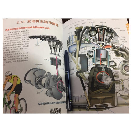 汽车为什么会跑：图解汽车构造与原理 第3版