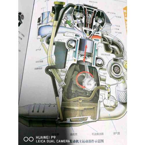 汽车为什么会跑：图解汽车构造与原理 第3版