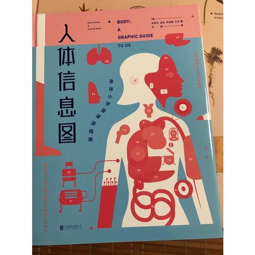 人体信息图：身体小宇宙漫游指南