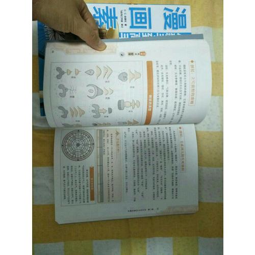 图解风水入门--最浅显的风水入门读本