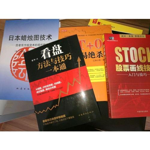 股票画线技术入门与技巧