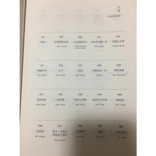 大人物的世界史