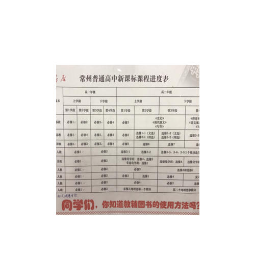 2018版高中同步 5年高考3年模拟  高中物理 选修3-2 人教版