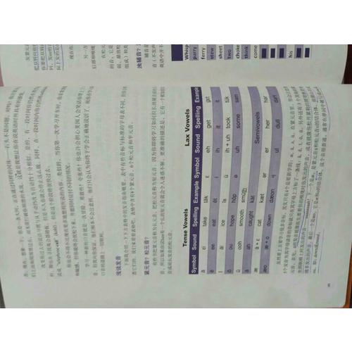 美语发音秘诀(附MP3) 新东方