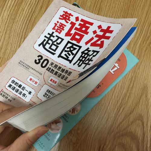 英语语法超图解