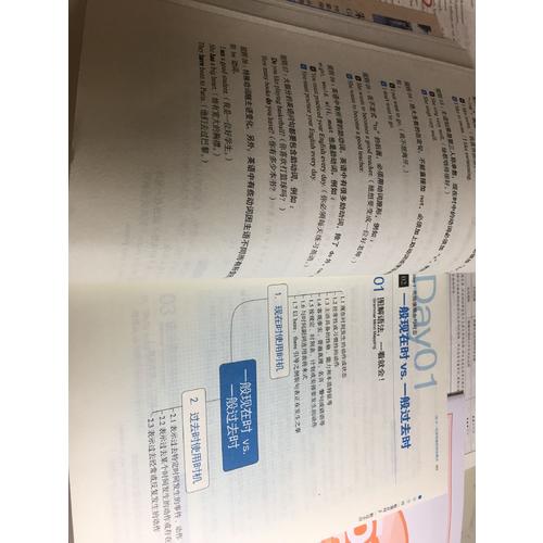 英语语法超图解