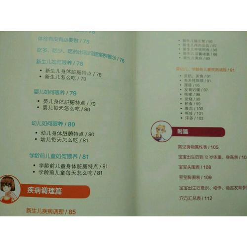 育儿必知