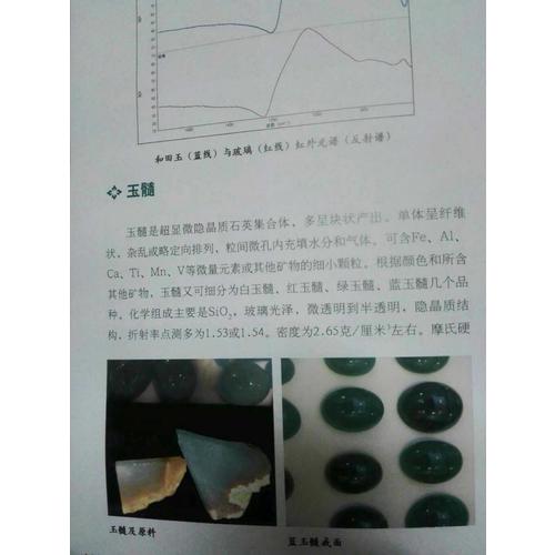 和田玉鉴定与选购从新手到行家
