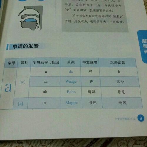 从零快学德语入门