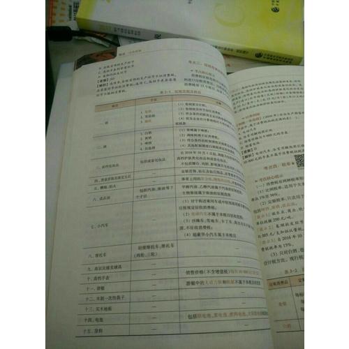 2017考试教材中华会计网校 税法经典题解 梦想成真系列辅导