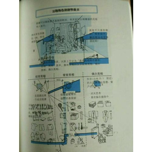 住宅设计解剖书