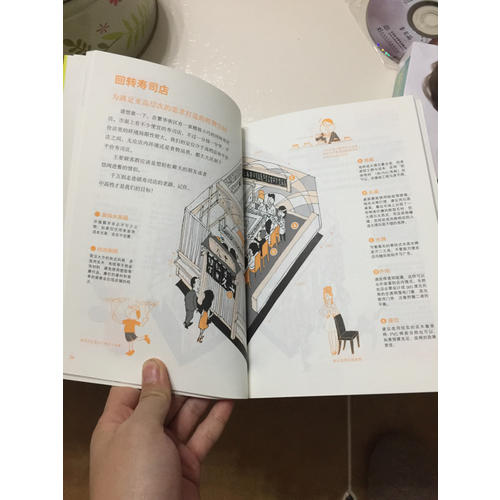 人气小店设计解剖书