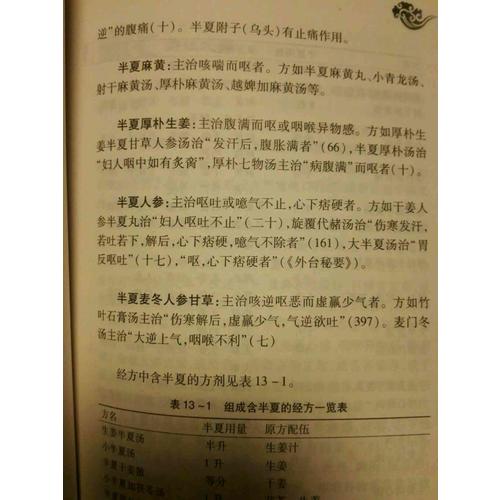 张仲景50味药证（第3版）