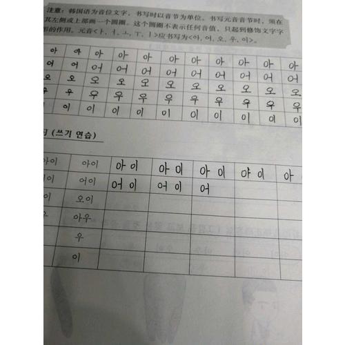 标准韩国语 第二册（第6版）同步练习册