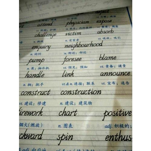 墨点字帖  英语同步写字 高二上册 人教版