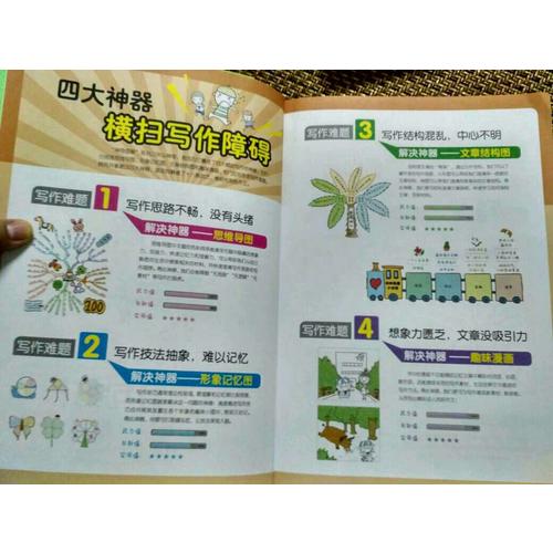 开心作文 小学生作文全能辅导 神奇图解