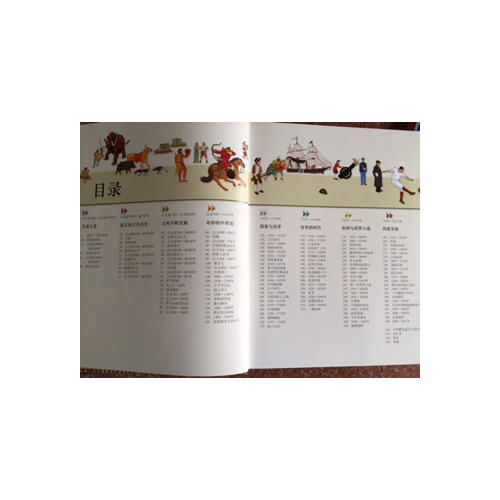 DK儿童人类历史百科全书（第2版）