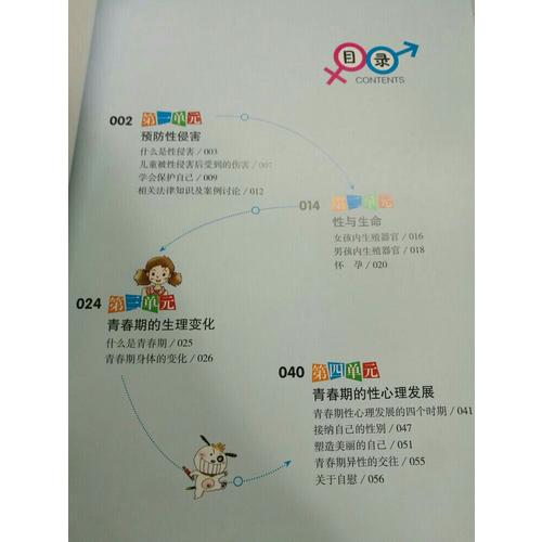 成长与性·第二版（上下）