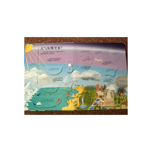 看里面系列第六辑·揭秘天气