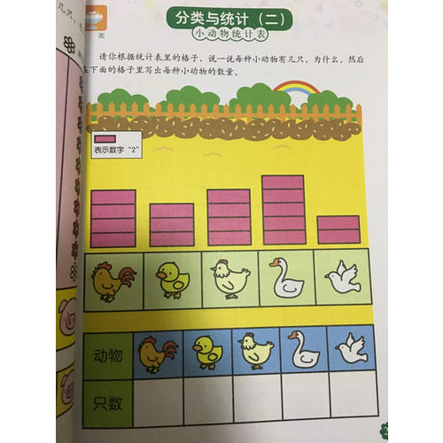 儿童数学智力潜能开发5-6岁（全3册）