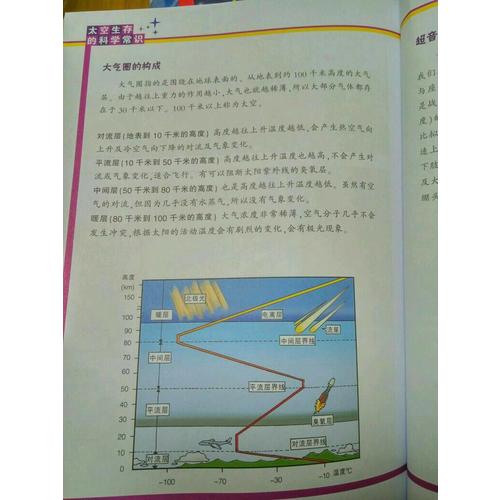 绝境生存系列 第六辑 太空历险记 (共3册）