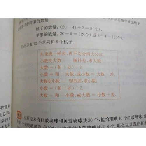小学数学应用题秘籍 ·二年级
