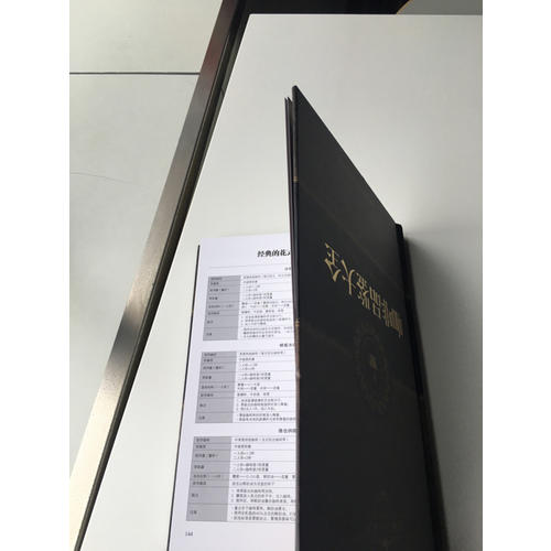 品味生活系列1：咖啡品鉴大全