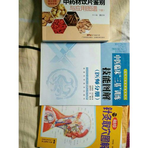 袖珍针灸取穴图解