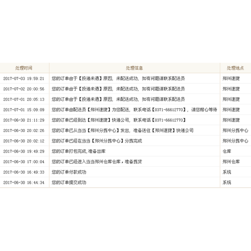 像个孩子：泰戈尔诗歌精选