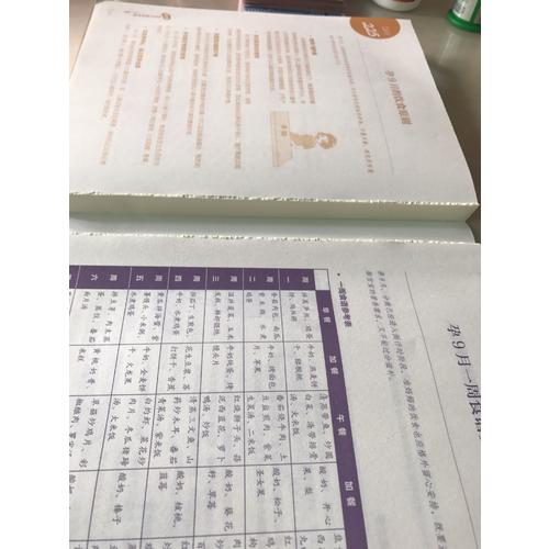 怀孕坐月子营养饮食一日一指导