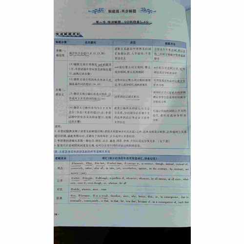 2018考研真相考研英语一历年真题 彻底细读 高分突破版（2008-2017）逐词逐句精解 基础薄弱者专用