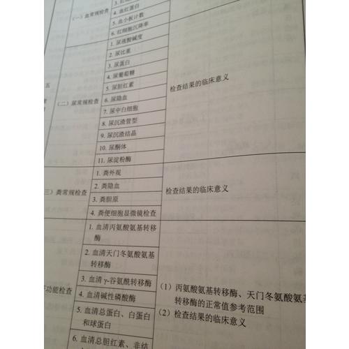 2017执业药师考试用书国家执业药师考试指南考试大纲（第七版）