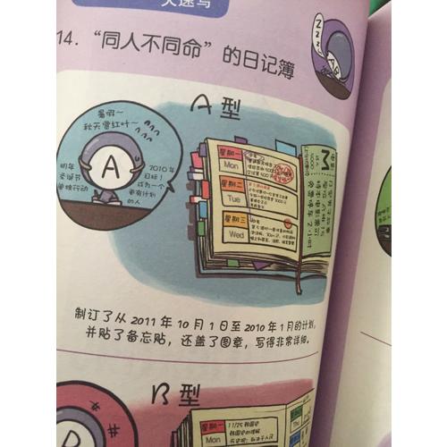 韩国漫画血型书（第2季）（近期版）