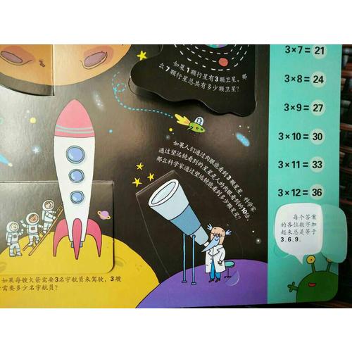 看里面系列·揭秘乘法表