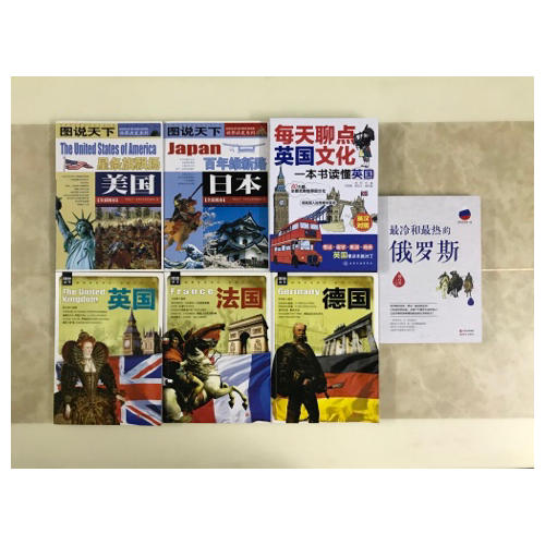 每天聊点美国文化